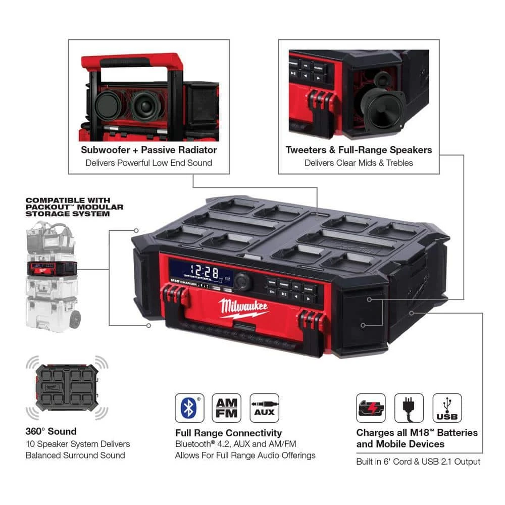 Milwaukee PACKOUT 20 in. 2-Wheel Utility Cart with M18 Lithium-Ion Cordless PACKOUT Radio/Speaker with Built-In Charger 6 Milwaukee PACKOUT 20 in. 2-Wheel Utility Cart with M18 Lithium-Ion Cordless PACKOUT Radio/Speaker with Built-In Charger - Image 4