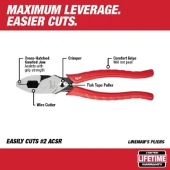 Milwaukee 15 in. PACKOUT Backpack with Hand Tool Set (5-Pieces) -Gripstor Sales Store red milwaukee modular tool storage systems 48 22 8301 48 22 1503 66 1000