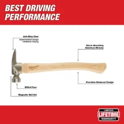 Milwaukee Adjustable Electricians Work Belt with 19 oz. Hickory Framing Hammer -Gripstor Sales Store red milwaukee tool belts 48 22 8110 48 22 9419 40 1000